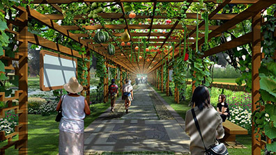 農(nóng)業(yè)觀光體驗園規(guī)劃設計目標